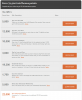IHG Accelerate offer.png