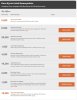 IHG®_Rewards_Club___Accelerate_2016___Dashboard.jpg