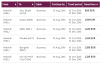 2016-08-11 16_26_13-Exclusive offers on flights from Finland _ Qatar Airways.png