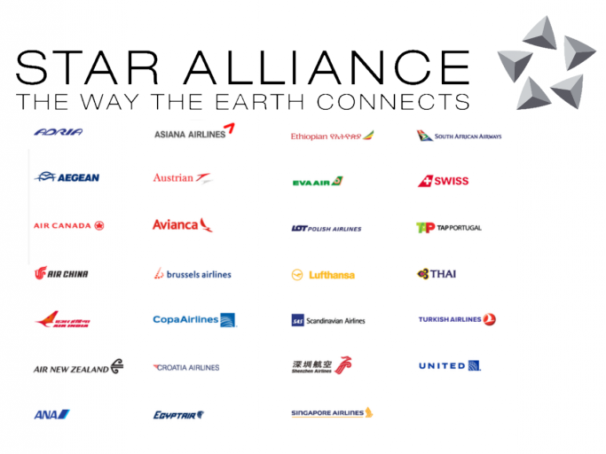 Star Alliance