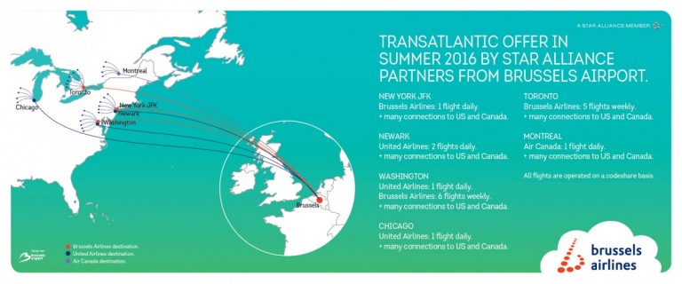 het Star Alliance trans-Atlantische netwerk naar Brussel