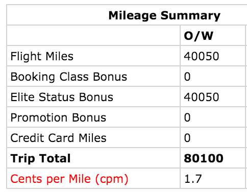 mileage run