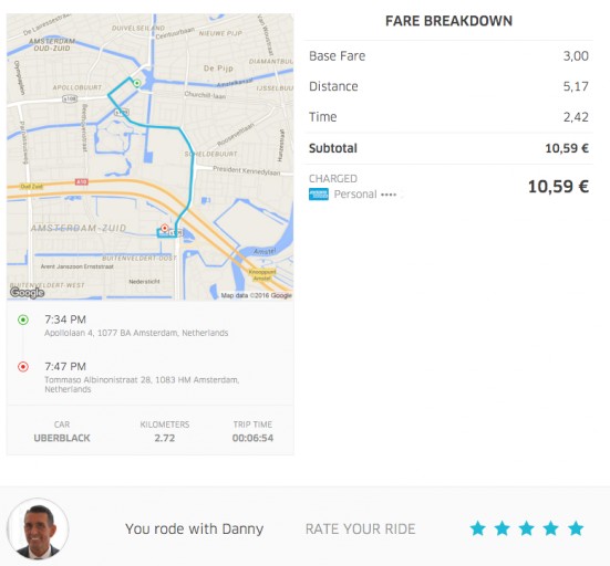 Uber Nederland - Ride History