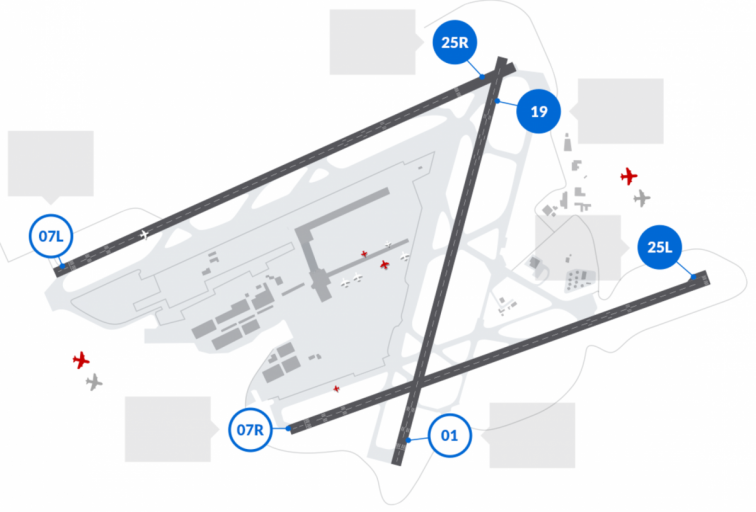 Werkzaamheden Brussels Airport - Runways