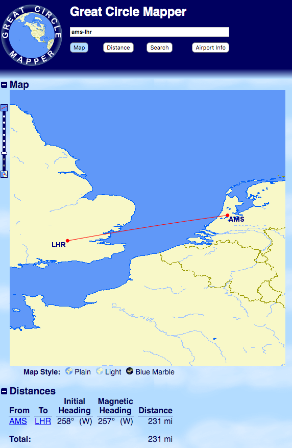 Van Amsterdam naar Londen is maar 231 miles