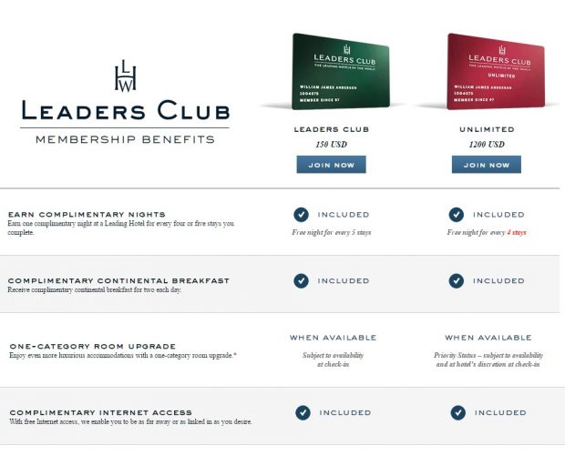 Leaders Club Gratis