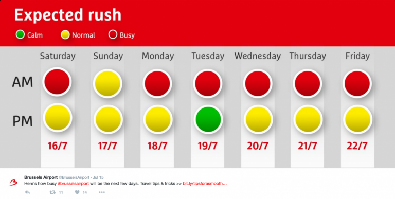 Brussels Airport Update