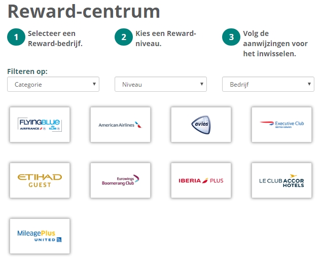 e-Rewards rewards centrum