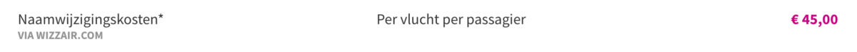 Wizz Air Fee voor naamswijziging