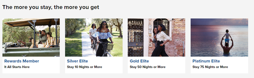 Marriott Rewards Gold