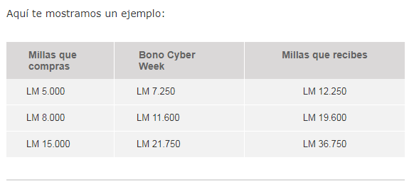 Avianca Lifemiles