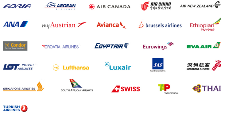 lufthansa, miles&more, partners, online