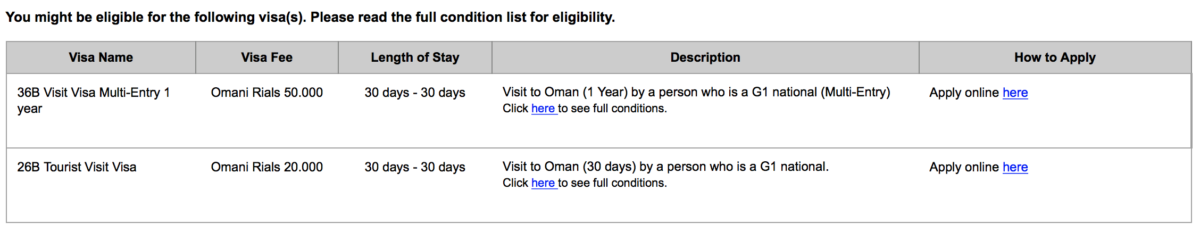 Oman eVisa - Toeristenvisa