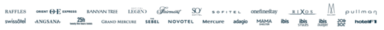 Merken van AccorHotels (Bron: AccorHotels)