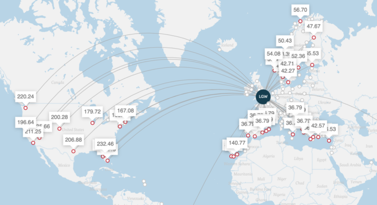 Norwegian Sale vanuit Londen, prijzen in euro (Bron: Norwegian)