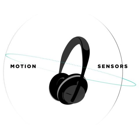 Bose AR