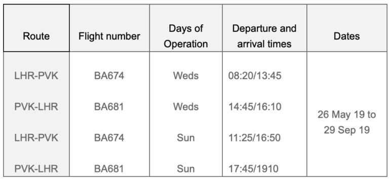 Zomerse bestemmingen zomerdienstregeling British Airways