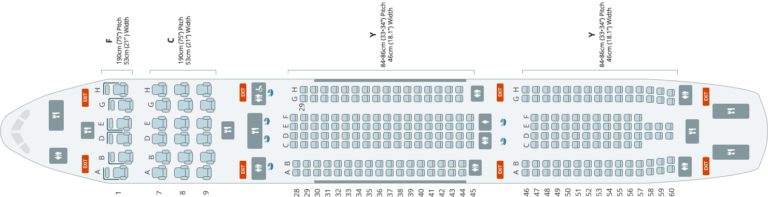 Review: Korean Air Airbus A330 Economy Seoul - Brisbane