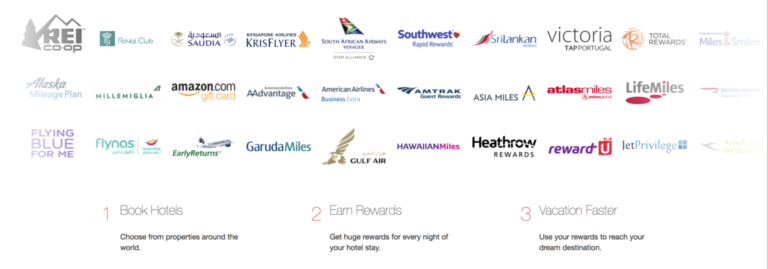 rocketmiles, hotel, frequent flyer miles