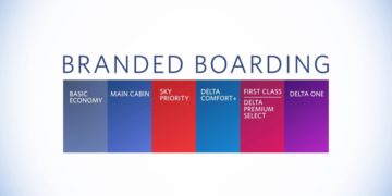 Delta past boarding proces aan