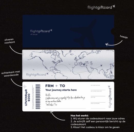 Voorbeeld van de fysieke Giftcard van Transavia (Bron: Transavia en Flight Giftcard)