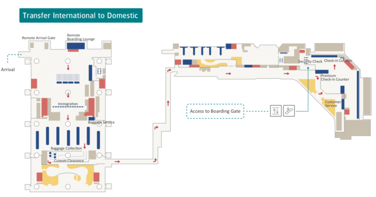 Review - Garuda Indonesia Domestic Lounge Bali Denpasar Airport