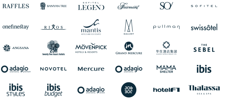 Het portfolio van AccorHotels anno 2018 (Bron: AccorHotels)