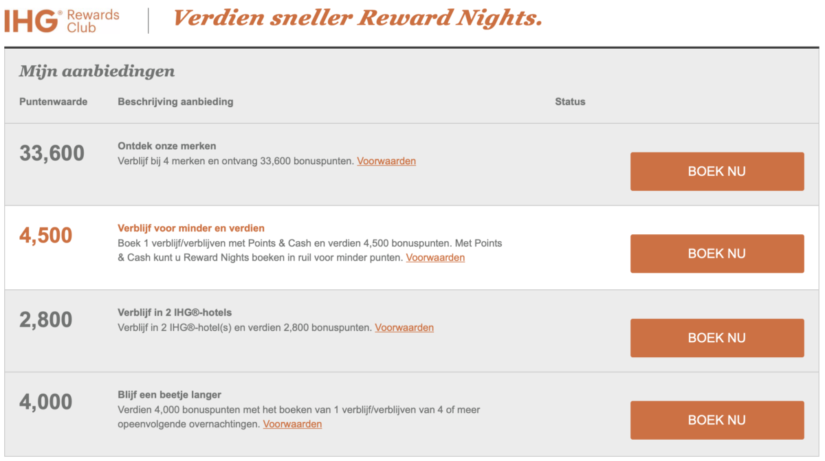 Free Nights Faster - IHG promo