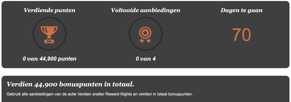 Free Nights Faster - IHG promo