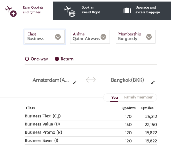 Qatar Airways Privilege Club Calculator