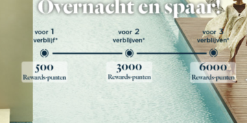 Spaar vliegensvlug Rewards Punten bij Accor