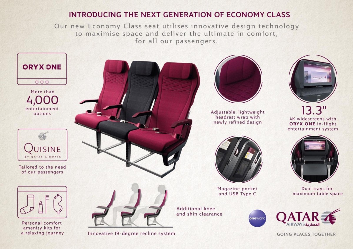 Qatar New Economy Class