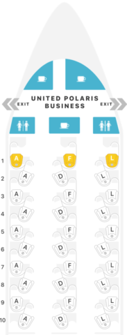 polaris, business class, united, boeing 767, configuratie