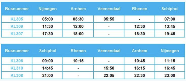 Dienstregeling KLM Bus Nijmegen, Arnhem, Veenendaal, Rhenen (Bron: KLM)