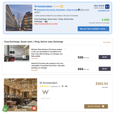 Het W Hotel in Amsterdam is het goedkoopst te boeken via Club 1 Hotels (Bron: Booking.com, Marriott, Club 1 Hotels)