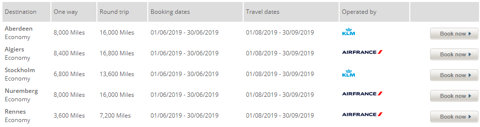 Flying Blue Promo Rewards juni 2019 Europa