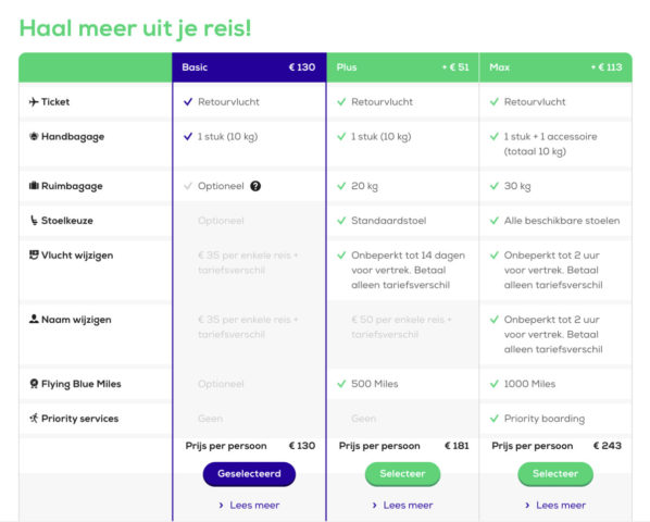De verschillende ticket soorten bij Transavia (Bron: Transavia)