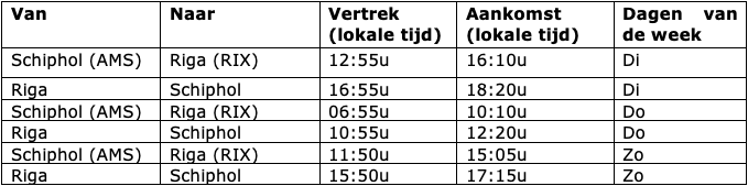 Transavia vanaf maart naar Riga, Letland