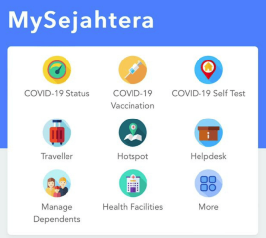 mysejahtera app