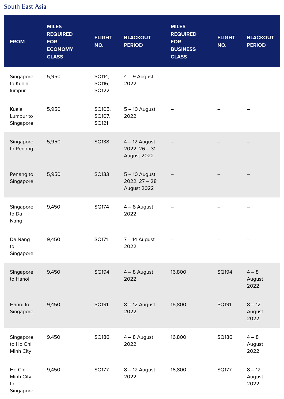 Singapore Airlines Spontaneous Escapes