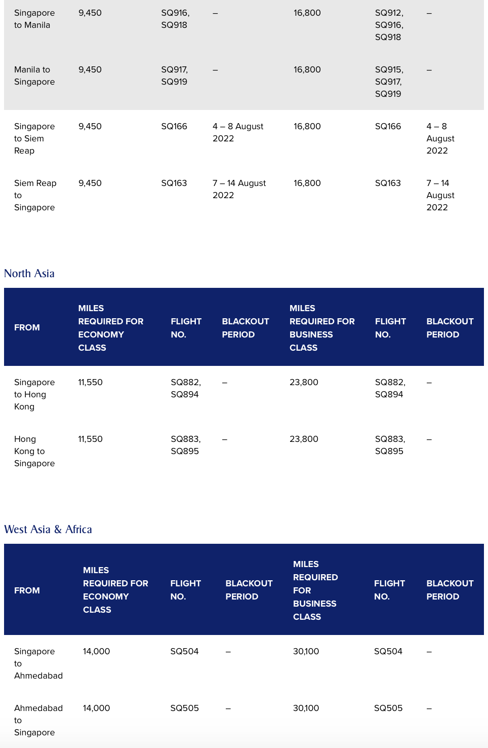 Singapore Airlines Spontaneous Escapes