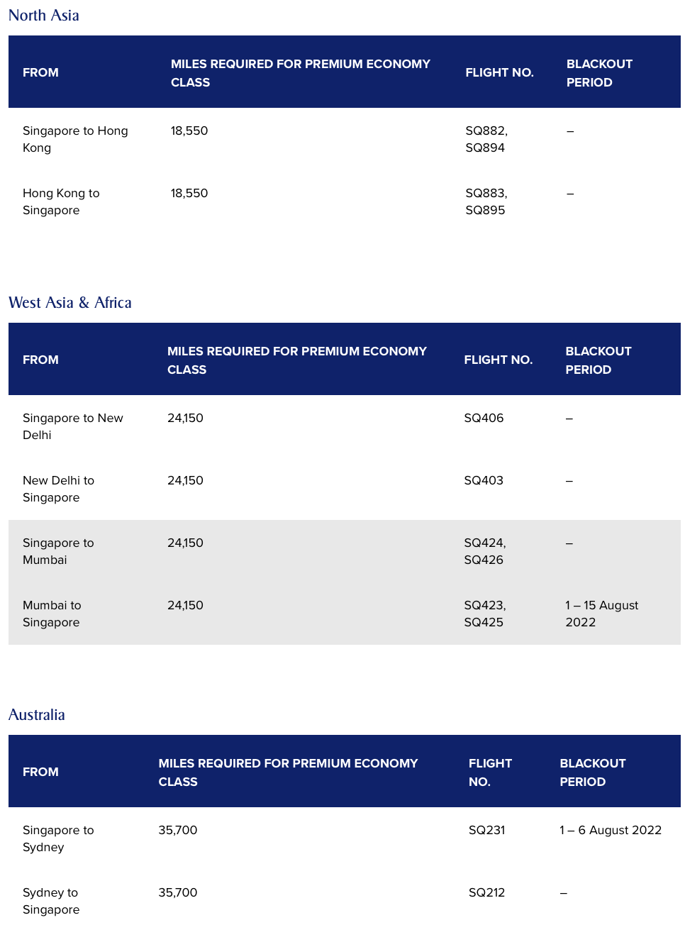 Singapore Airlines Spontaneous Escapes