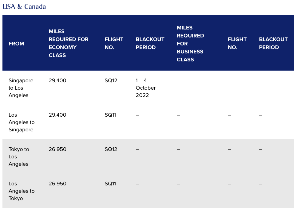 Singapore Airlines Spontaneous Escapes