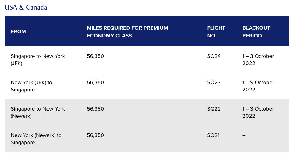 Singapore Airlines Spontaneous Escapes