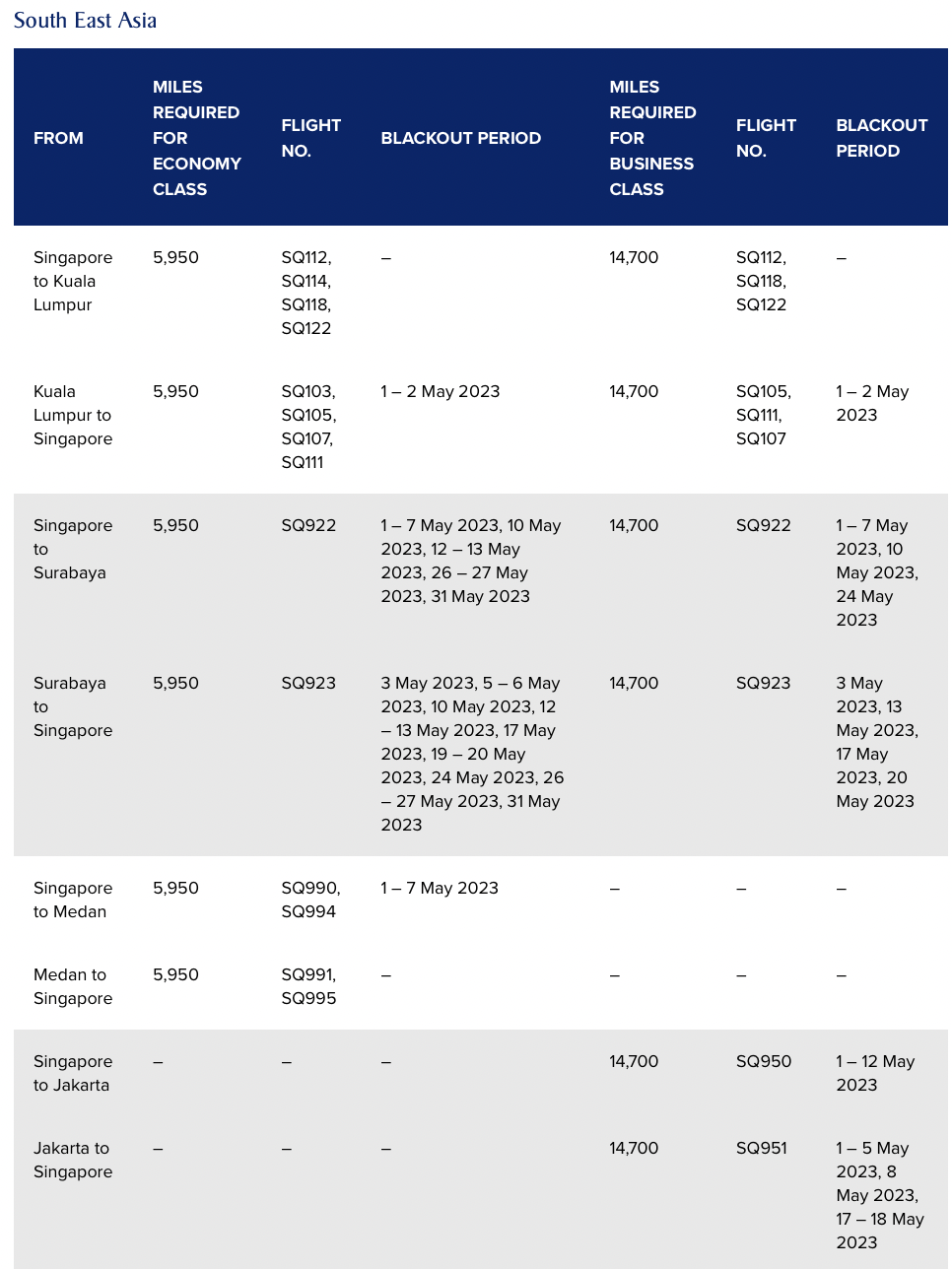 Singapore Airlines Spontaneous Escapes