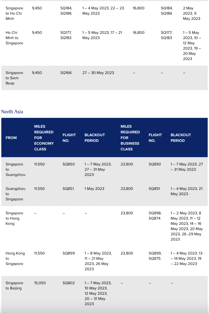 Singapore Airlines Spontaneous Escapes