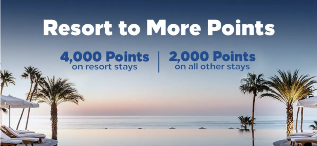 Hilton Honors Points Unlimited Promo