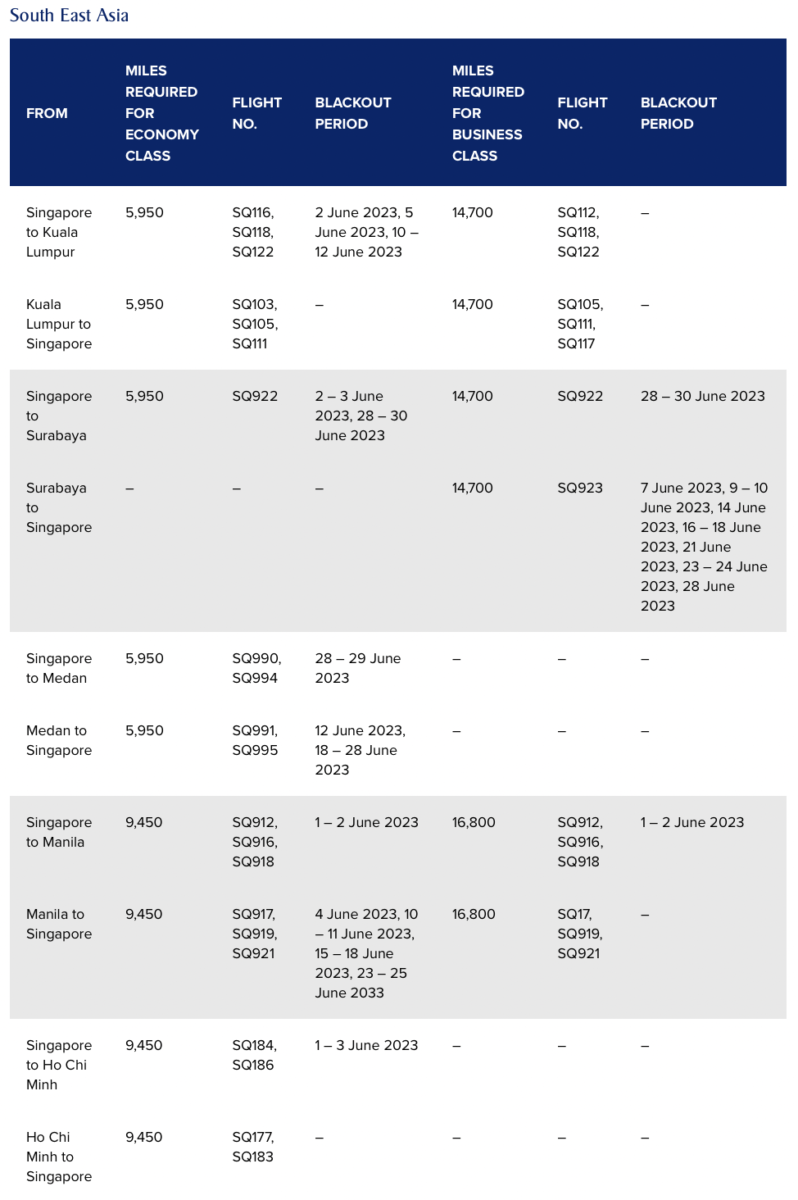 Singapore Airlines Spontaneous Escapes Mei 2023