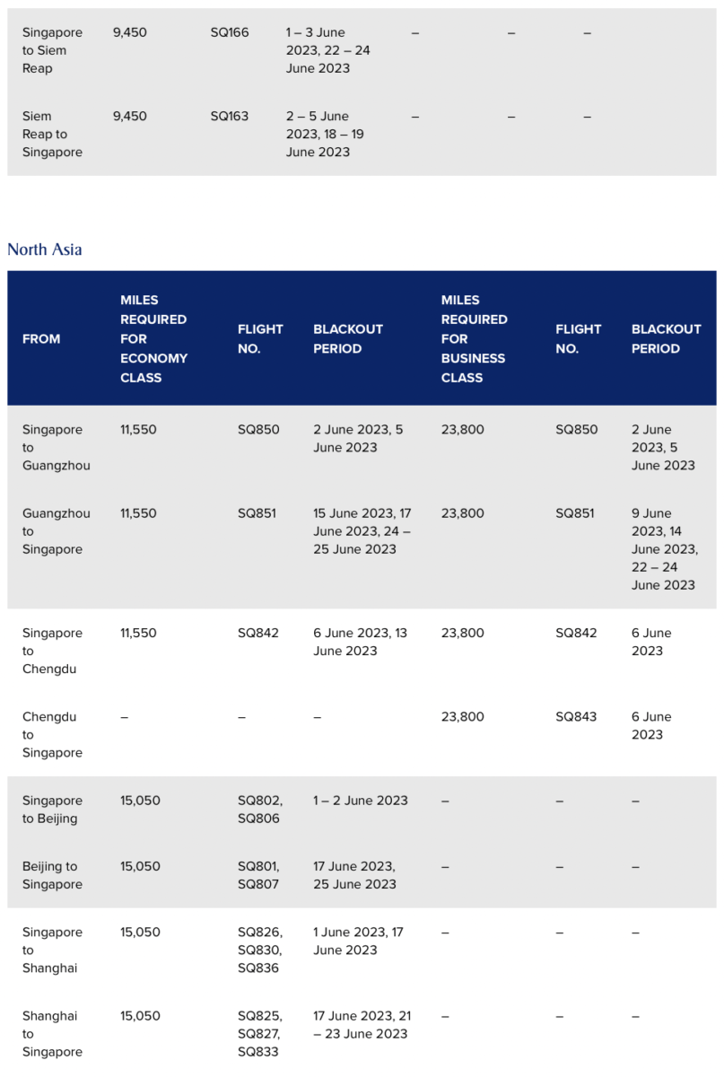 Singapore Airlines Spontaneous Escapes Mei 2023