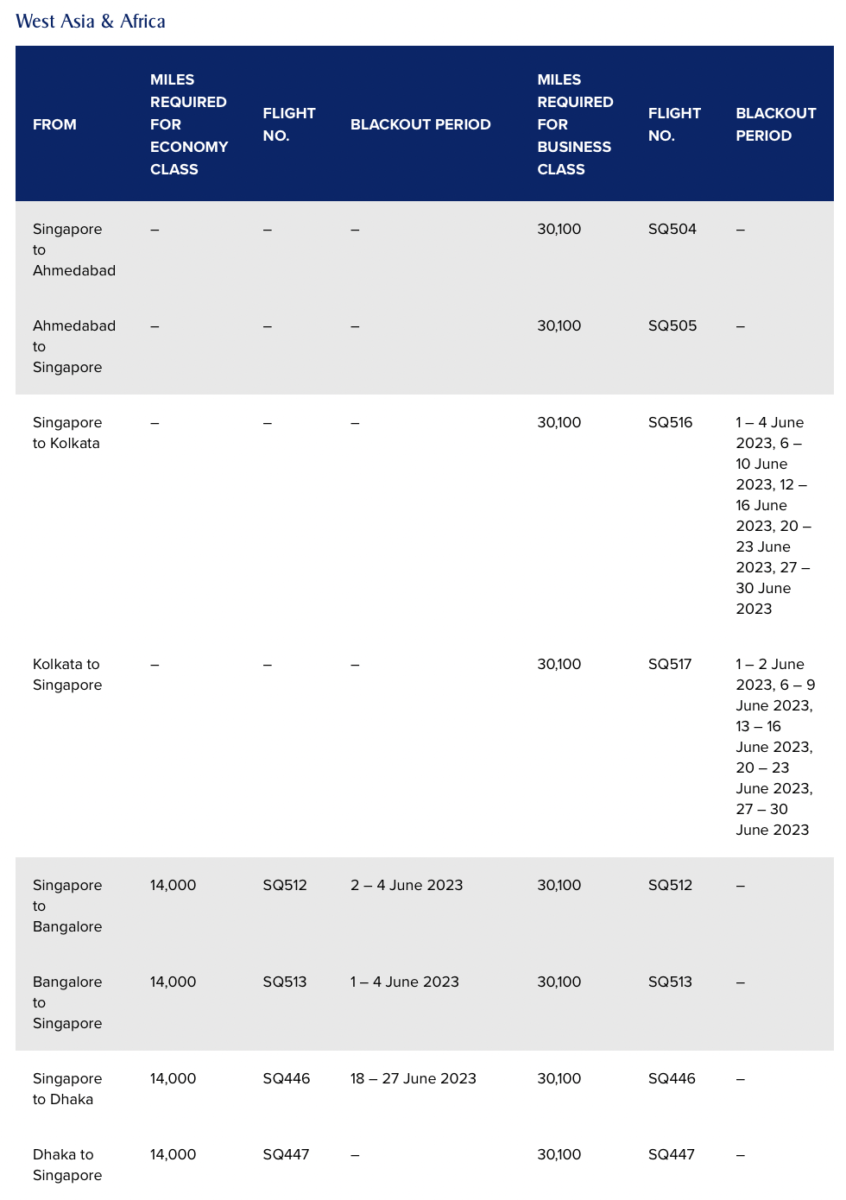 Singapore Airlines Spontaneous Escapes Mei 2023